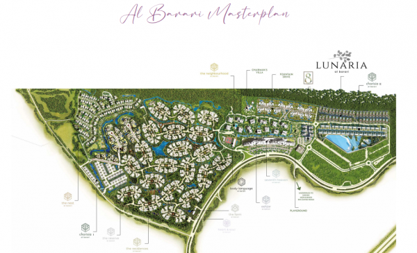 masterplan masterplan