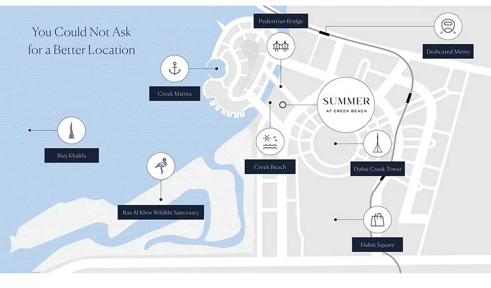 Summer-at-Creek-Beach-LocationMap